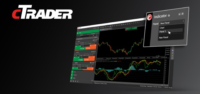 cTrader